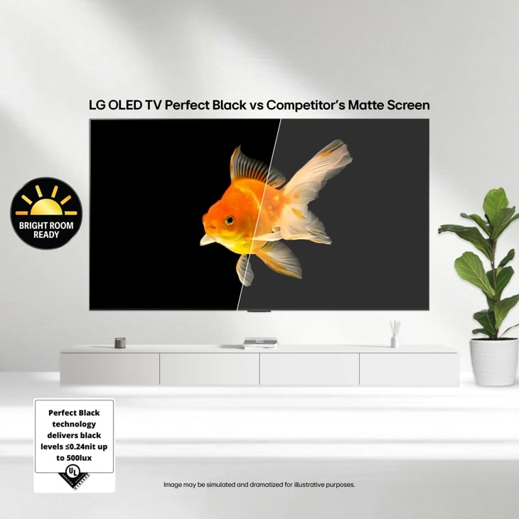 Model: OLED55G5WUA | LG Electronics 55 Inch Class LG OLED evo AI G5 4K Smart TV 2025 with Supplied Wall Mount