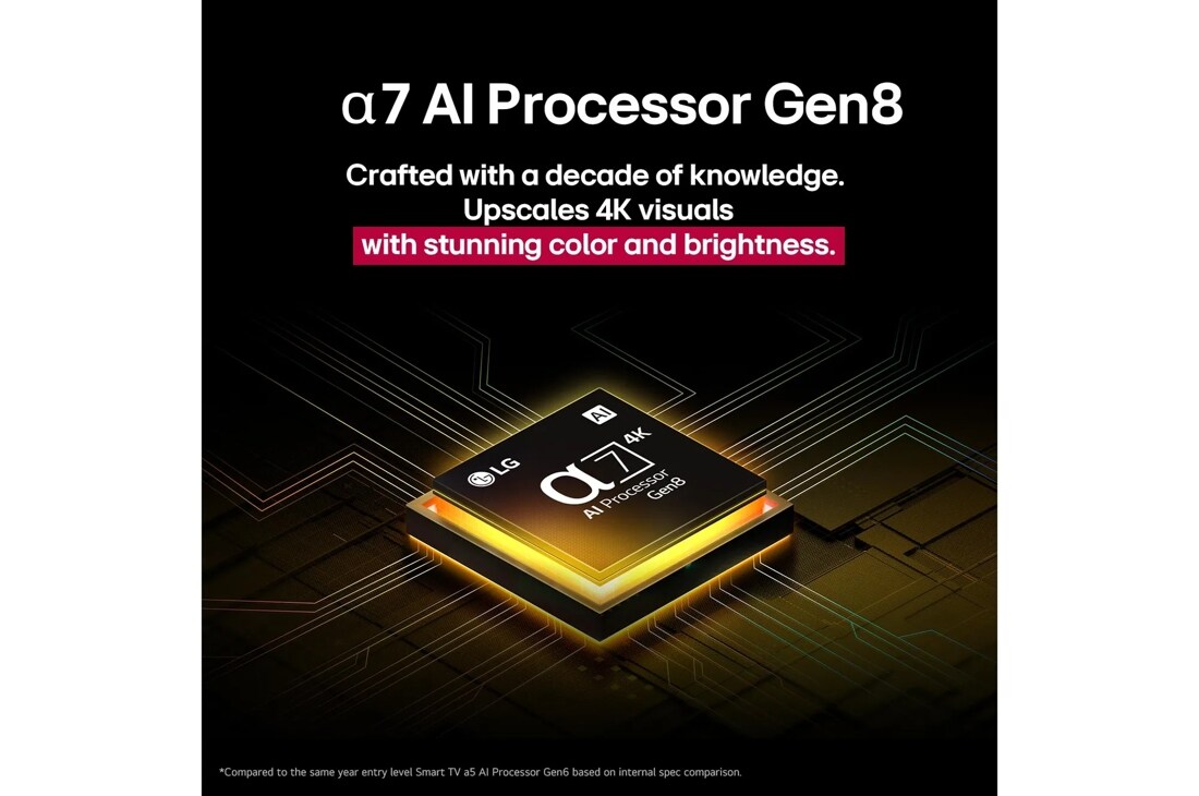 86 Inch Class LG UHD AI UA77 4K Smart TV 2025
