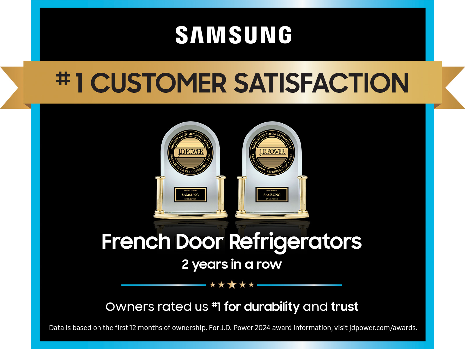 Model: RF32CG5900SR | Samsung 30 cu. ft. Mega Capacity 3-Door French Door Refrigerator with Family Hub™ in Stainless Steel