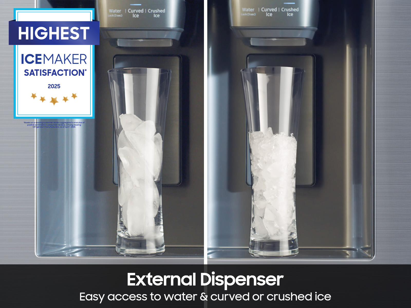 31 cu. ft. Mega Capacity 3-Door French Door Refrigerator with External Water and Ice Dispenser in Stainless Steel