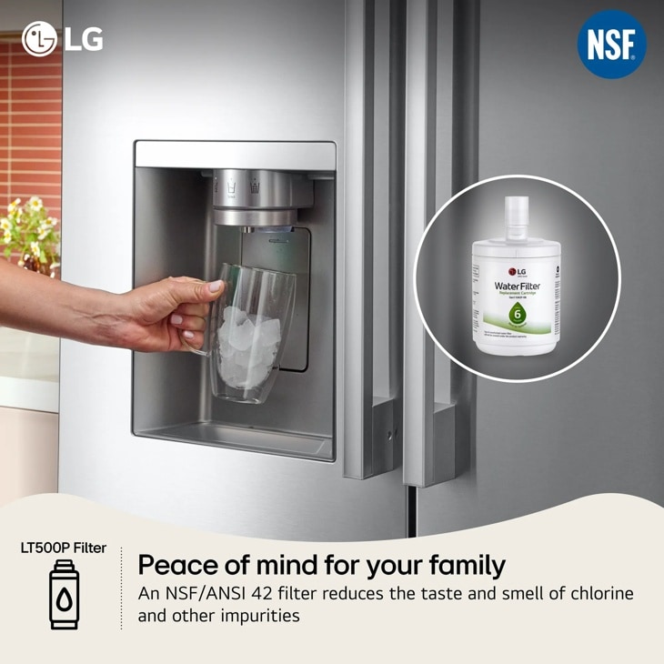 Model: LT500P | LG LG LT500P - 6 Month / 200 Gallon Capacity Replacement Refrigerator Water Filter