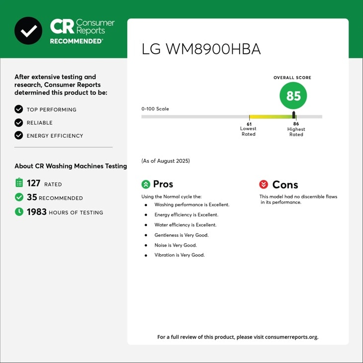 Model: WM8900HBA | LG 5.2 cu. ft. Mega Capacity Smart Wi-Fi Enabled Front Load Washer with TurboWash and Built-In Intelligence Model: WM8900HBA | LG 5.2 cu. ft. Mega Capacity Smart Wi-Fi Enabled Front Load Washer with TurboWash and Built-In Intelligence