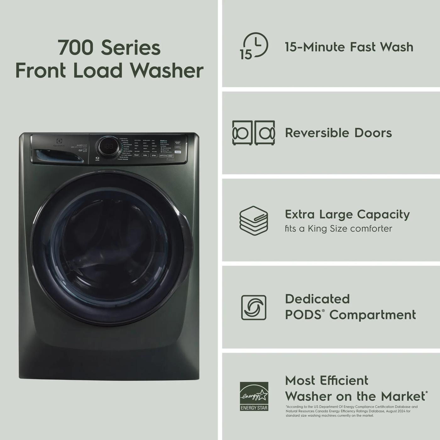 Electrolux Front Load Washers Washer ELFW7738AA | Shore Appliance ...
