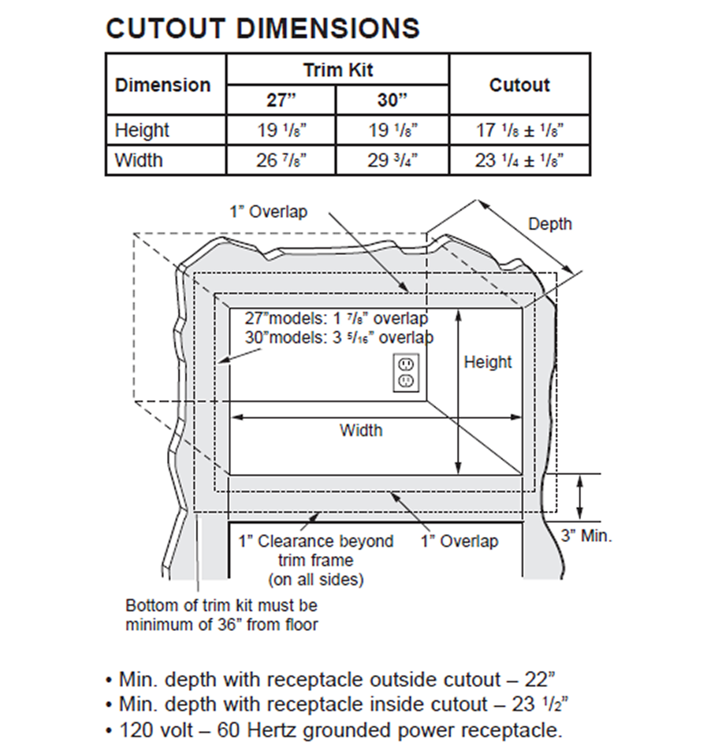 Cafe - CX152P2MSS - CAFÉ™ 27