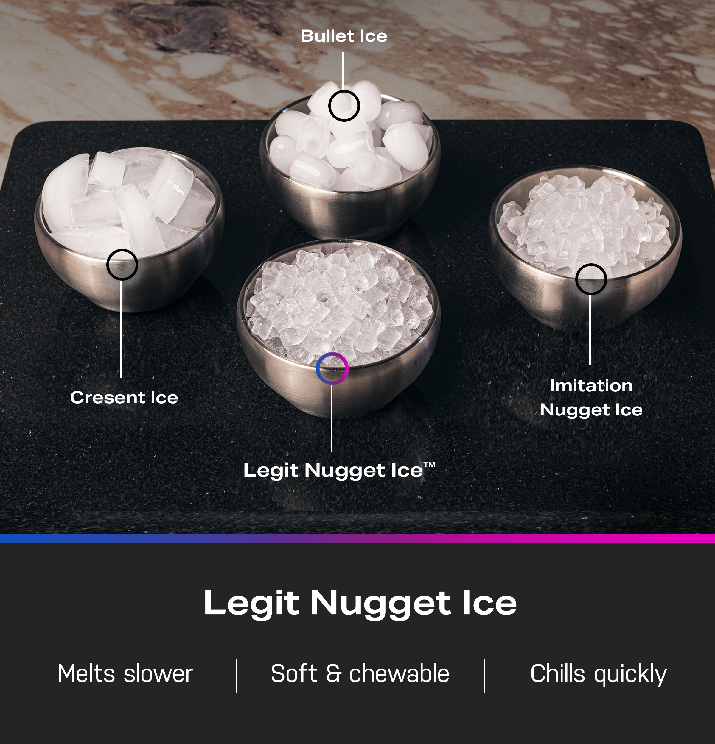 Small Machines Ice Countertop Profile GE Ed.) (Ice 3D Analogue その他 Appliances Landis N.F. | その他