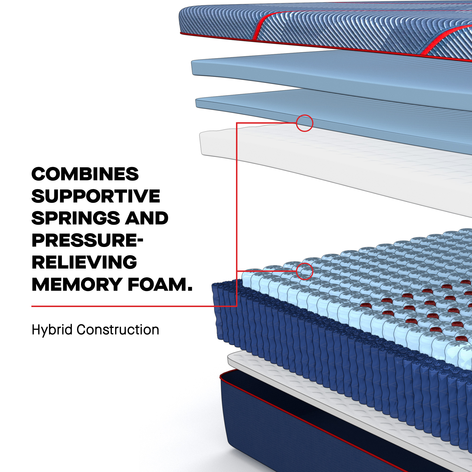 Model: 53204640 | Sealy Posturepedic Brenham II Firm Full