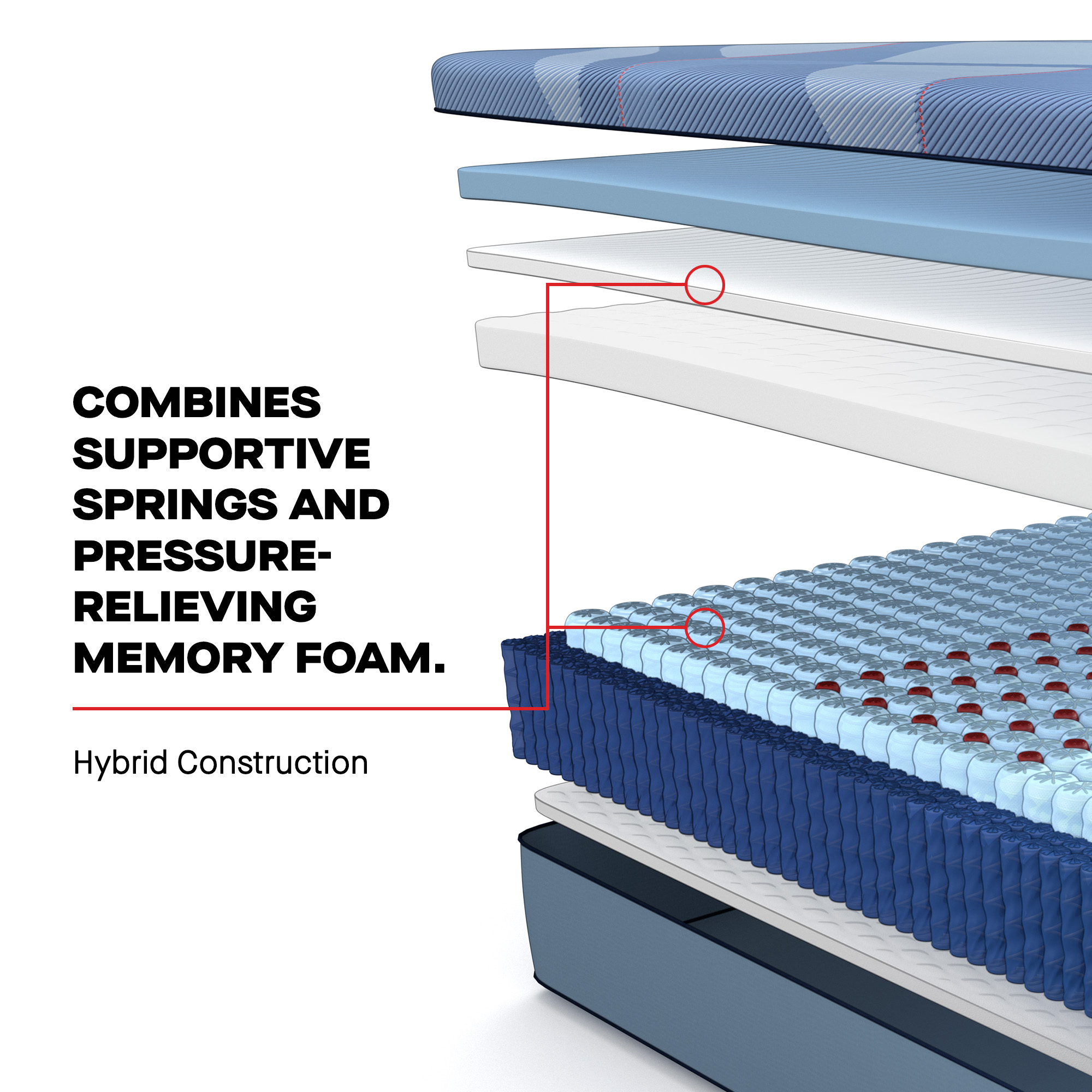 Model: 53235731 | Sealy Posturepedic Indianapolis Firm Twin XL