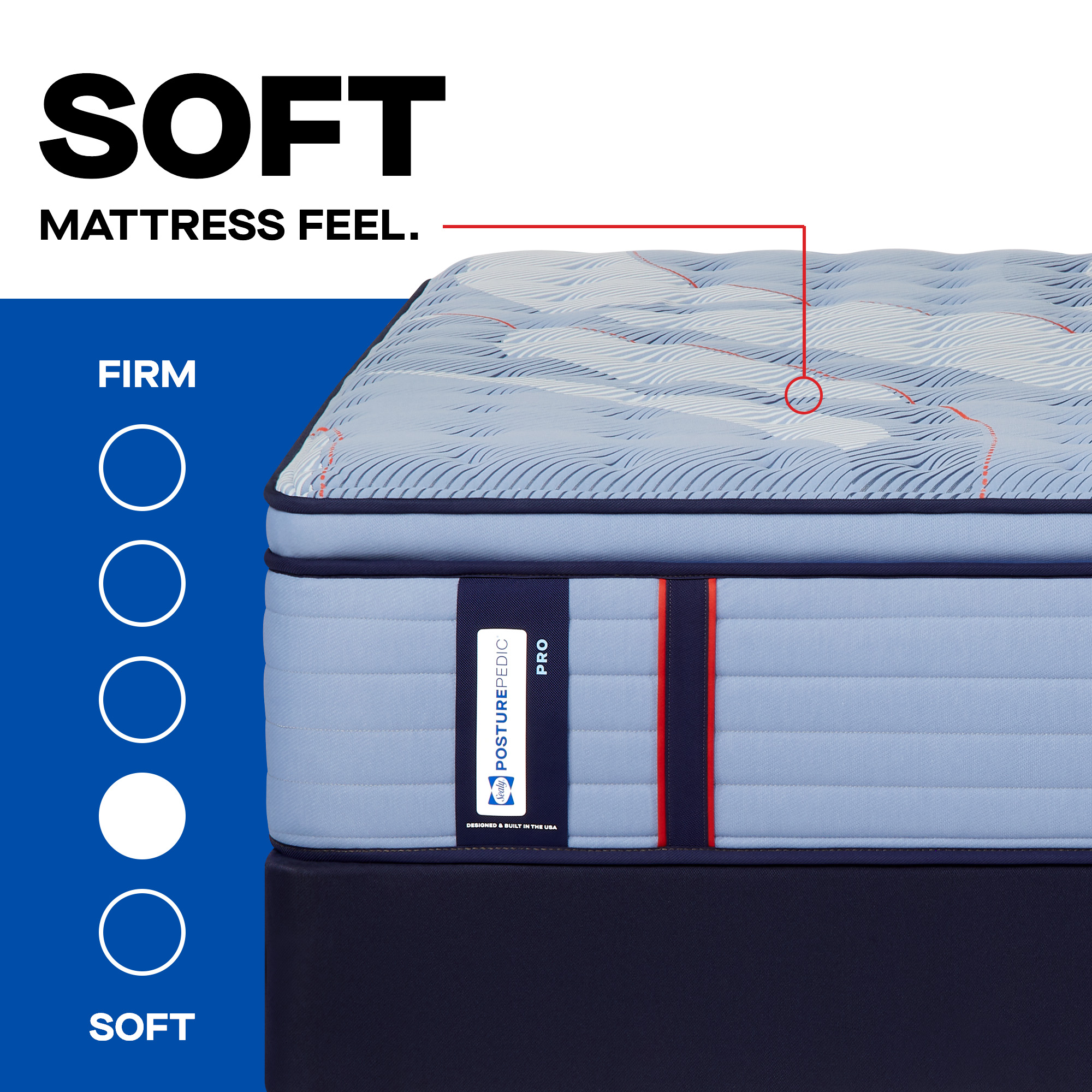 Model: 53222231 | Sealy Posturepedic Indianapolis Euro Pillow Top Soft Twin XL
