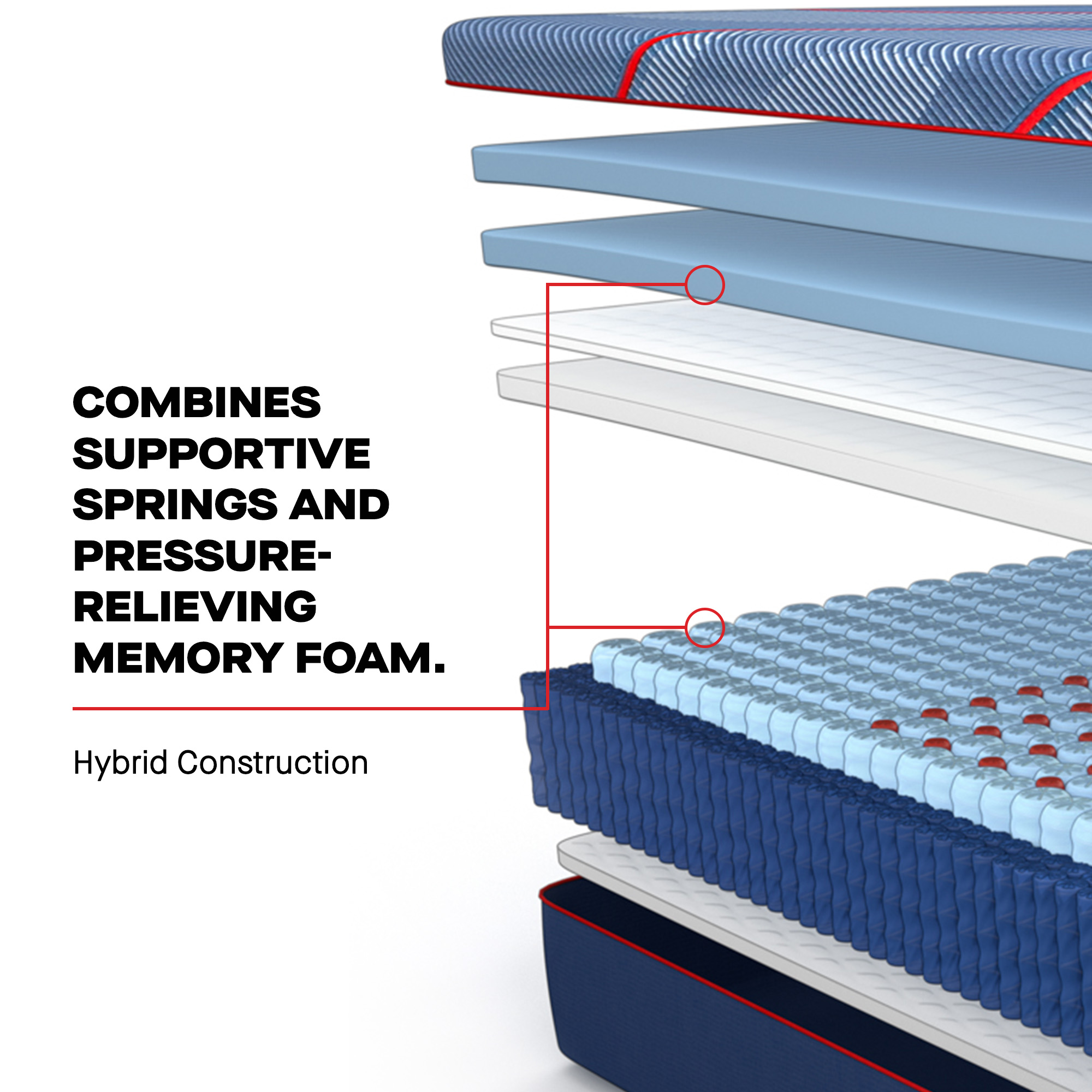 Model: 53204961 | Sealy Posturepedic High Point II Medium King