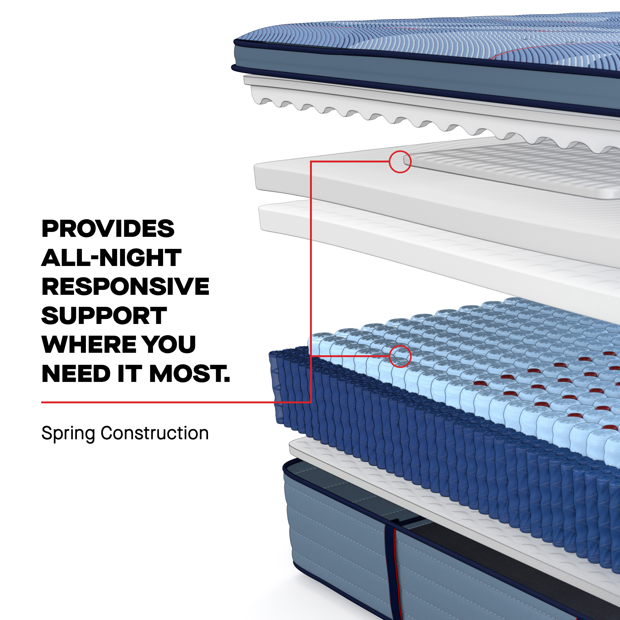 Model: 53223862 | Sealy Posturepedic Reno Euro Pillow Top Medium Cal King