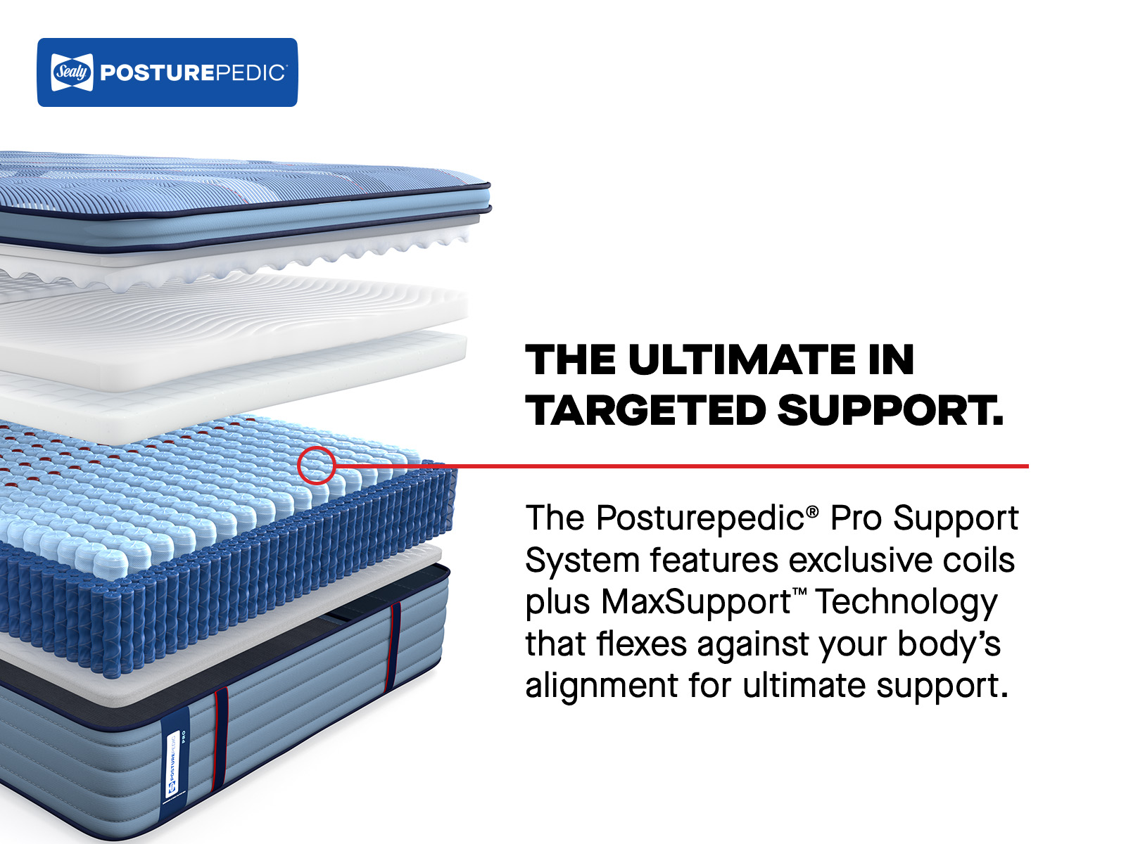 Model: 53199831 | Sealy Posturepedic Dupont II Euro Pillow Top Medium Twin XL