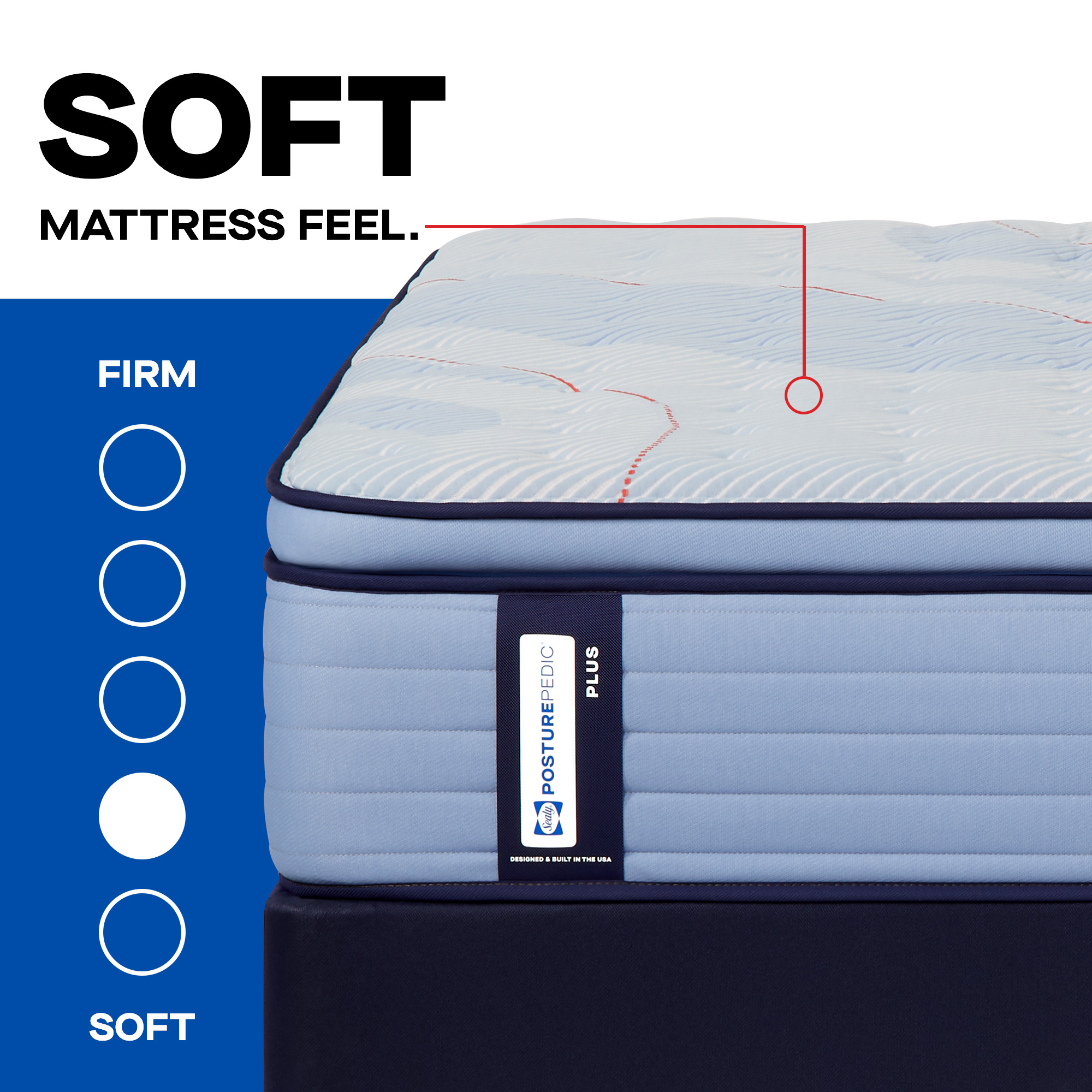 Model: 53223451 | Sealy Posturepedic Plainfield Euro Pillow Top Soft Queen