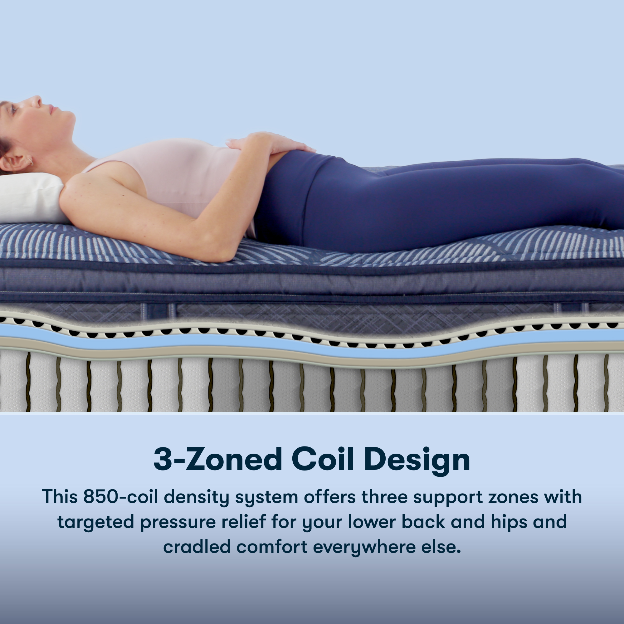 Perfect Sleeper Cobalt Calm 14.5