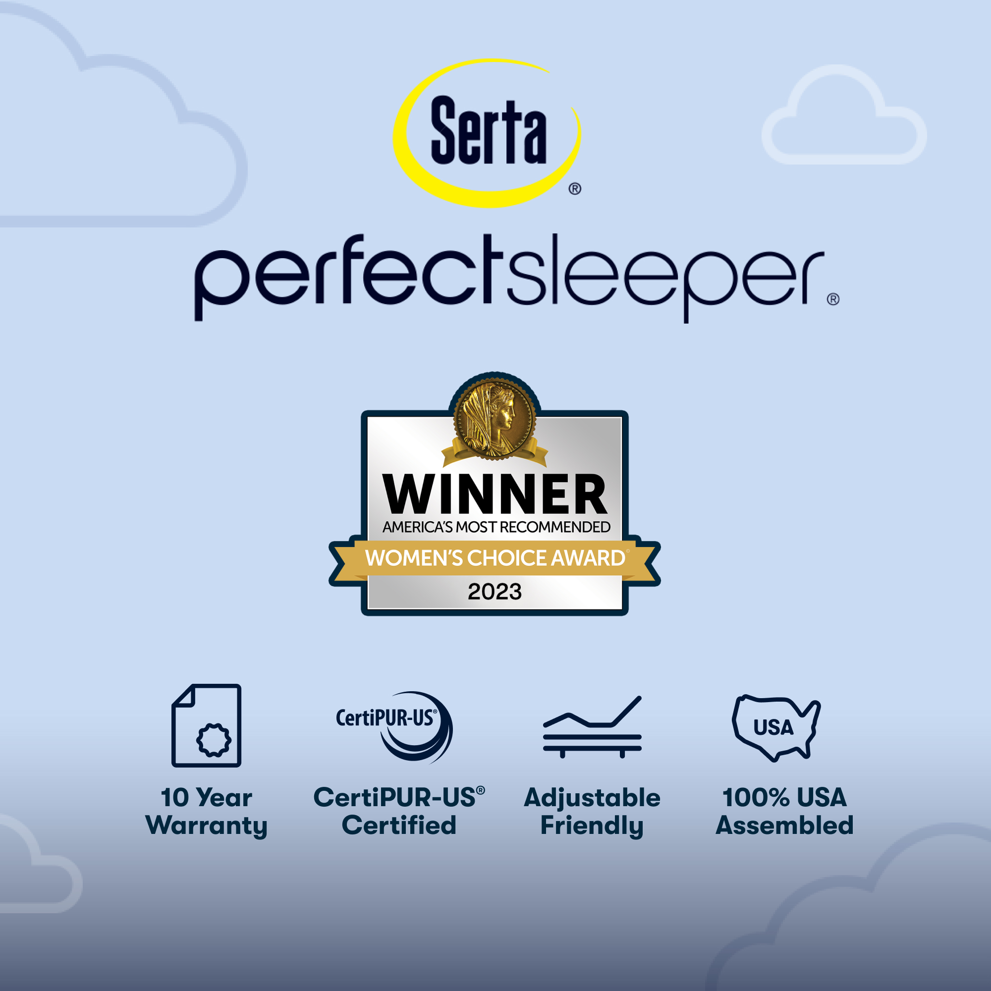 Perfect Sleeper Cobalt Calm 13.25