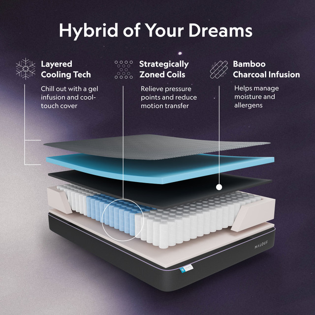Malouf Polaris™ Hybrid Mattress - Split King