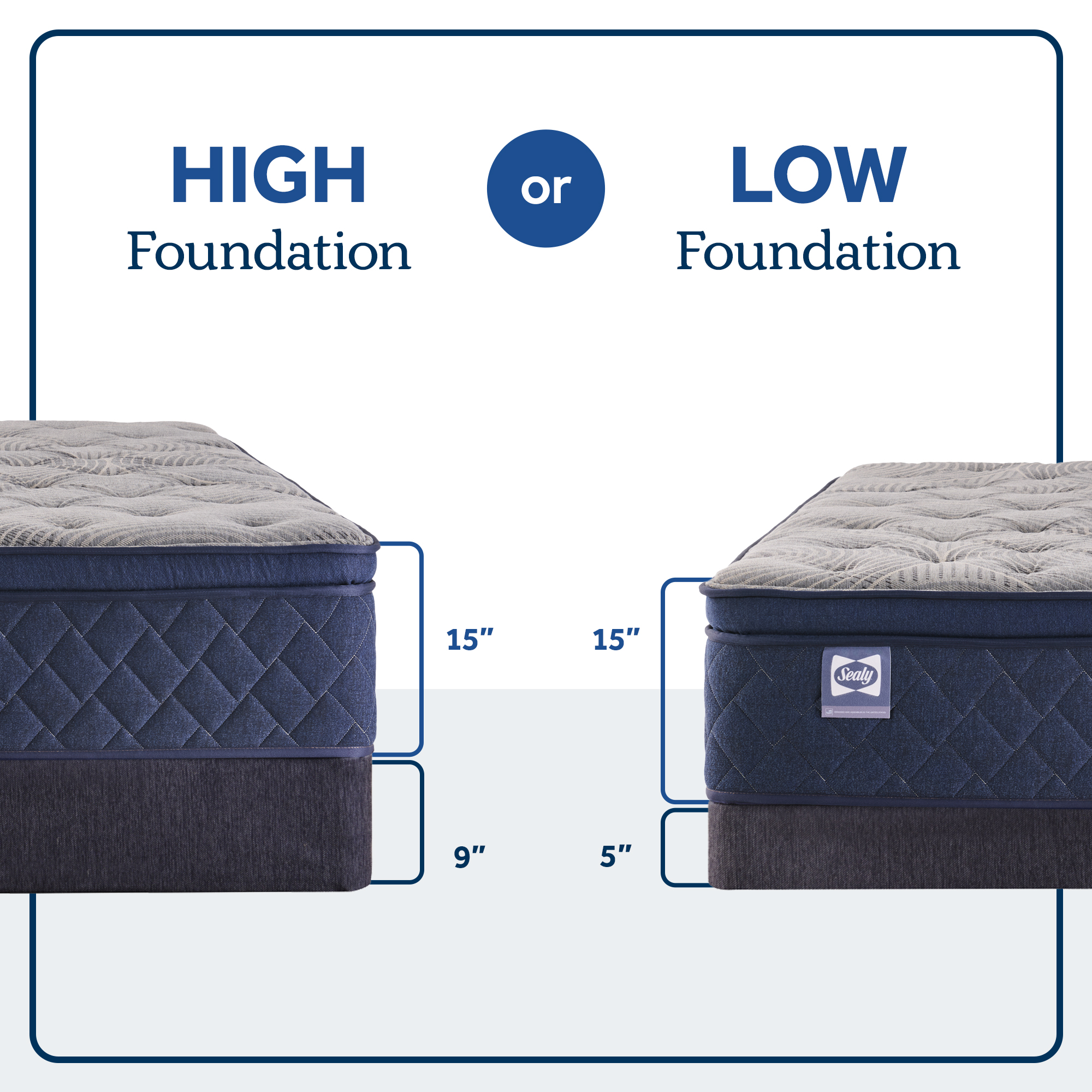 Model: 53209161 | Sealy Midnight Bliss Soft Pillow Top King