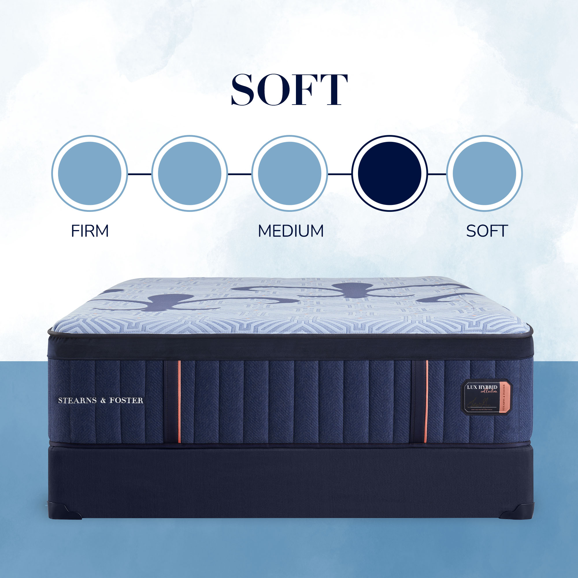 Model: 53345451 | Stearns & Foster Lux Hybrid Elite Soft Queen