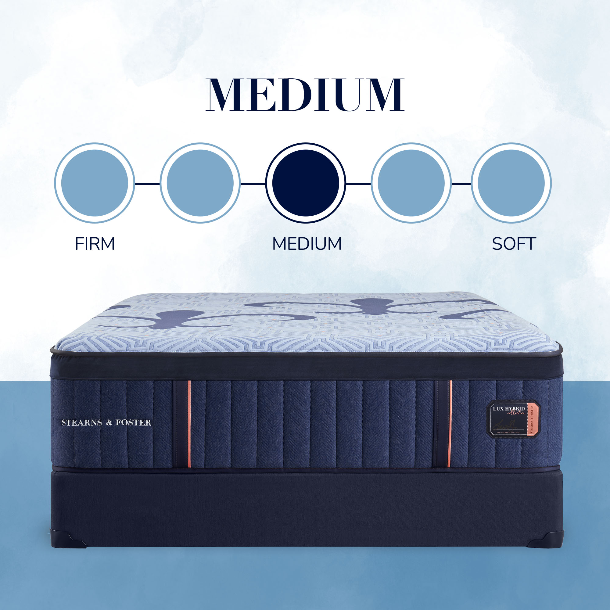Model: 53345351 | Stearns & Foster Lux Hybrid Elite Medium Queen