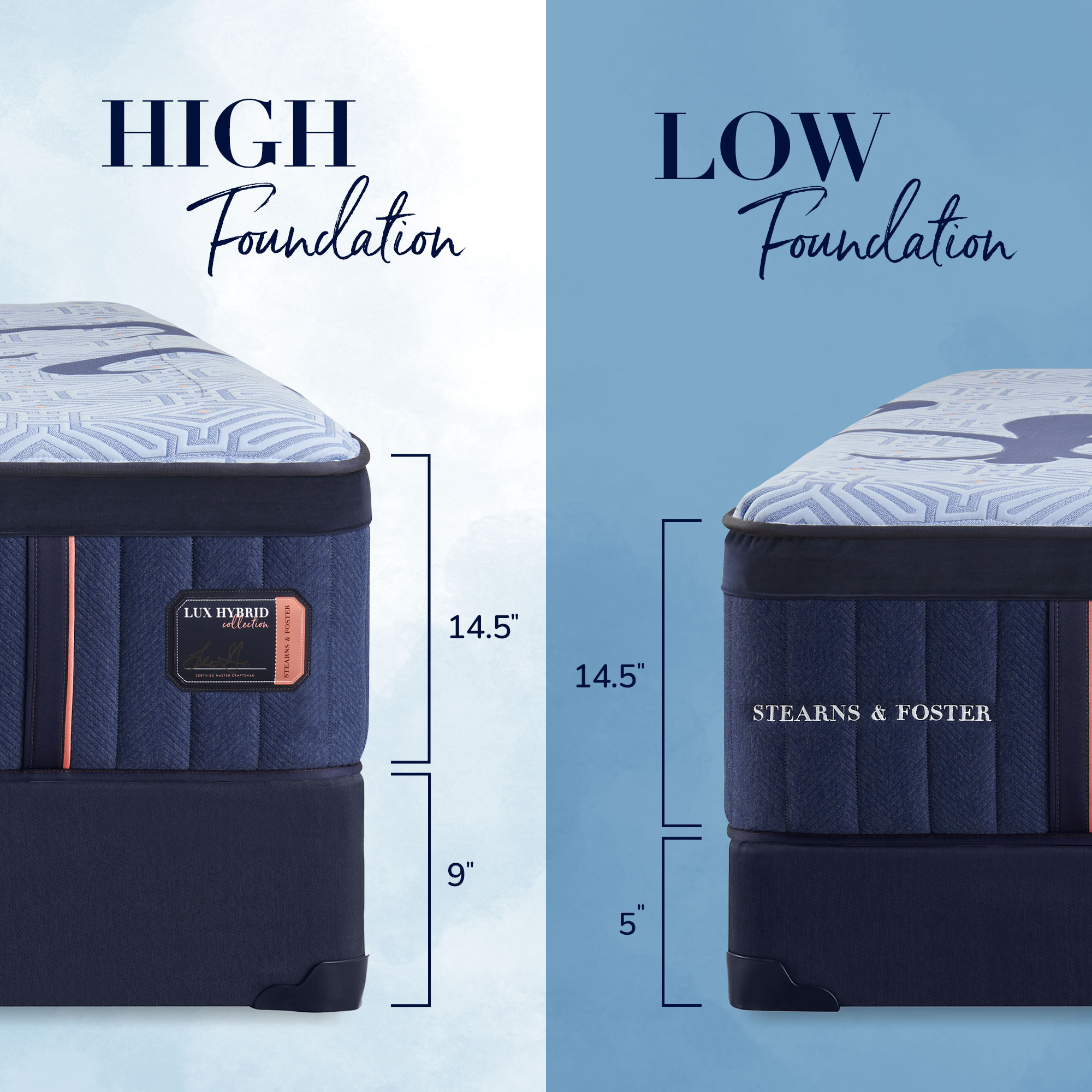 Model: 53345251 | Stearns & Foster Lux Hybrid Elite Firm Queen