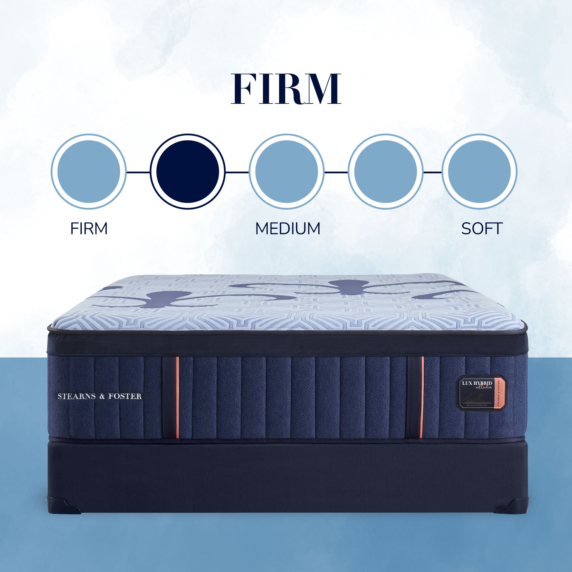 Model: 53345261 | Stearns & Foster Lux Hybrid Elite Firm King