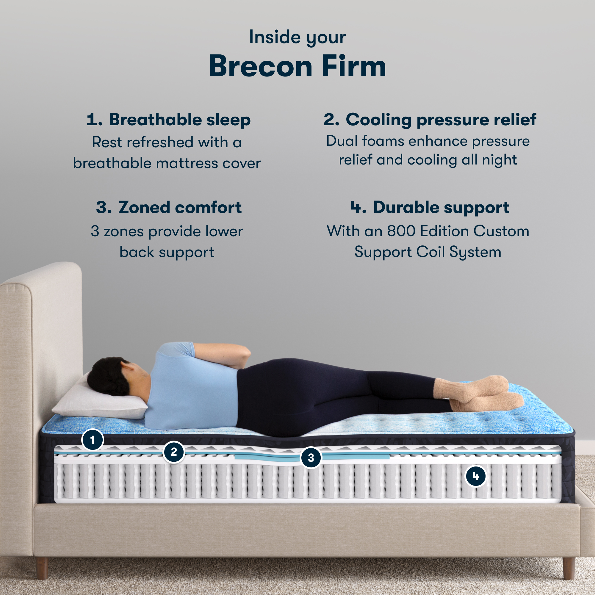 Classic Brecon 13 Firm Mattress Low Profile Set -Twin