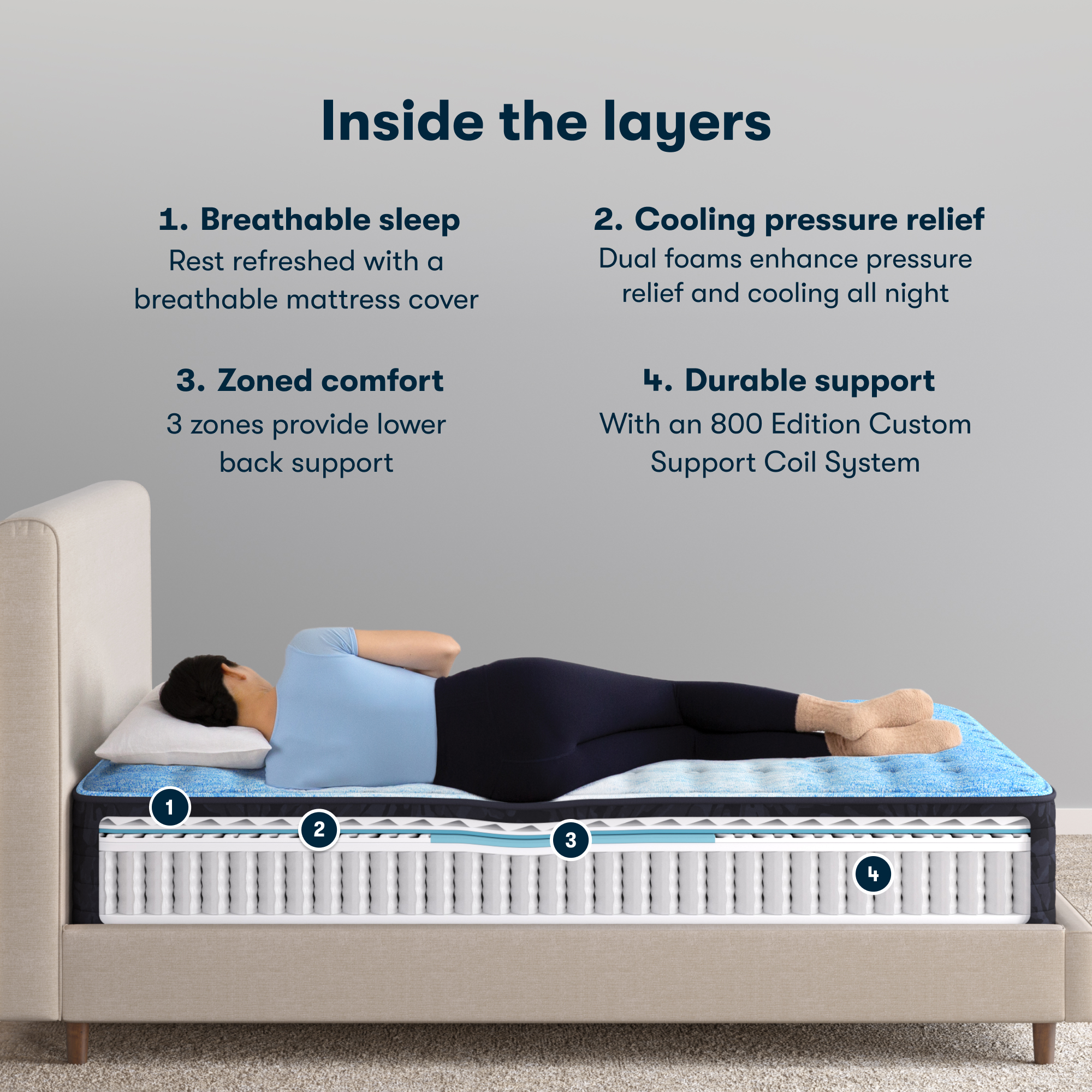 Classic Brecon 13 Firm Mattress Low Profile Set -Twin