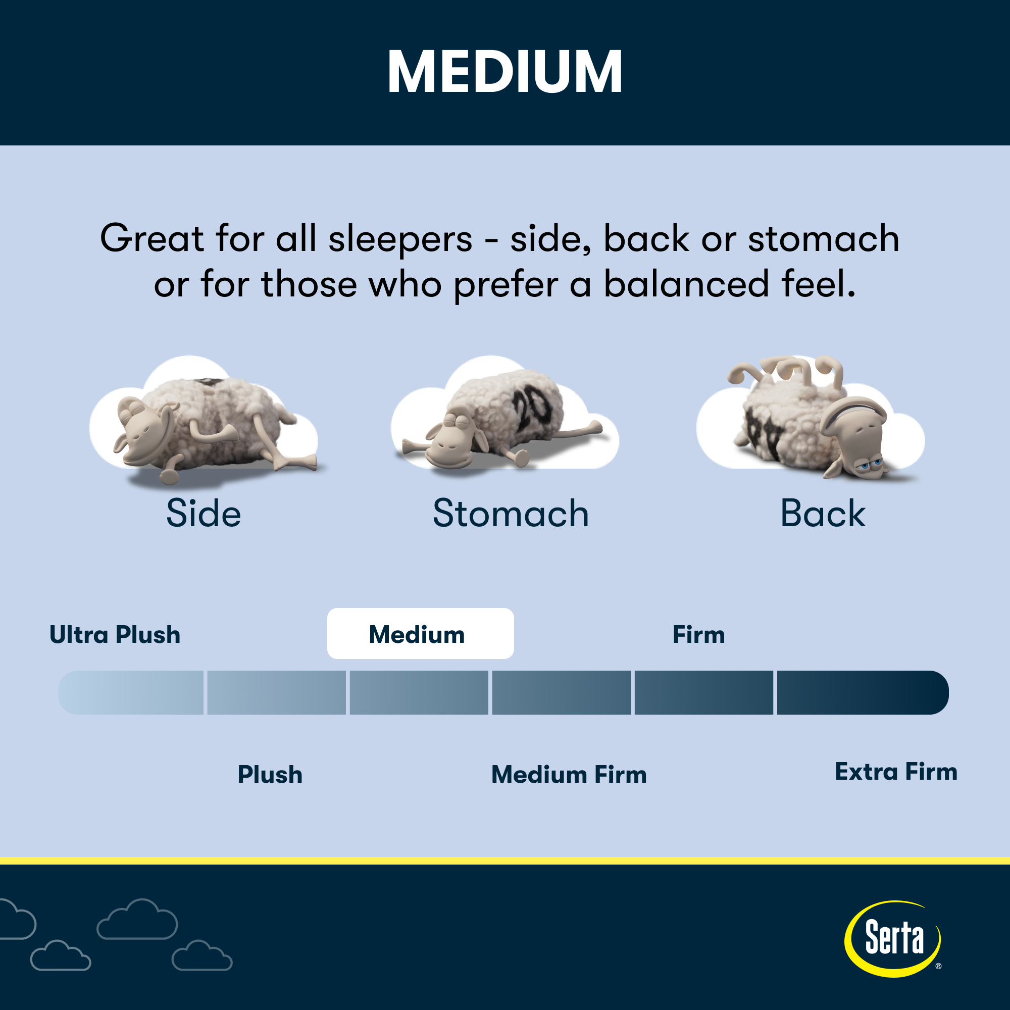 Serta Perfect Day 8 Medium Mattress in a Box -Twin XL