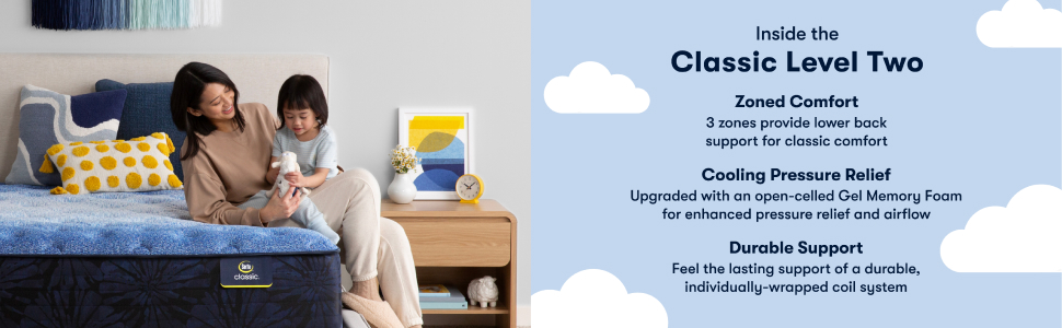 Classic Brecon 13.5 Medium Mattress -California King