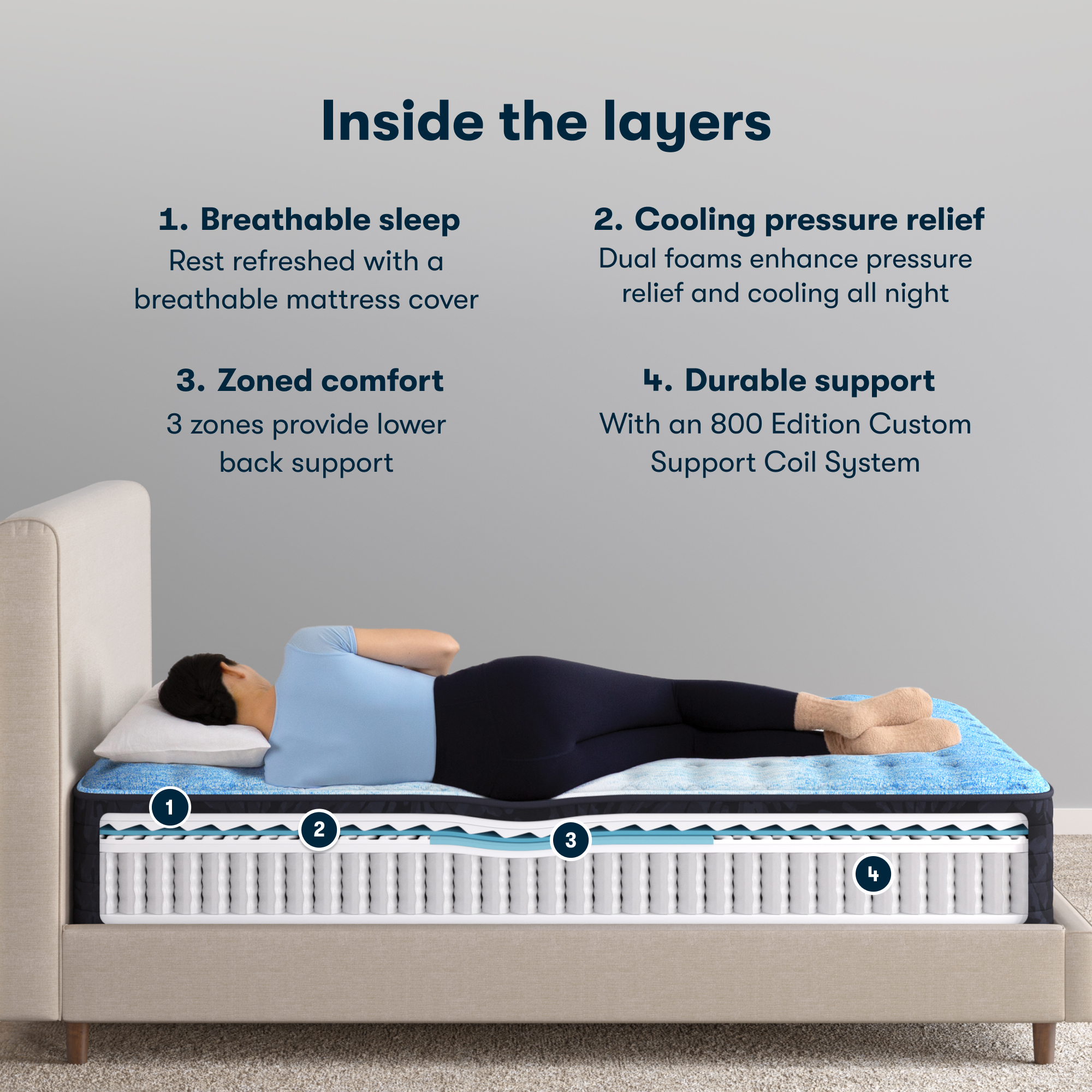 Classic Brecon 13.5 Medium Mattress Low Profile Set -Twin