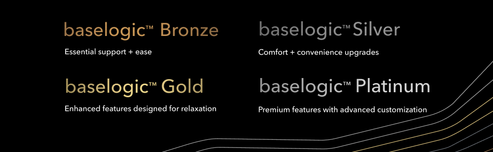baselogic Gold Adjustable Base -Queen