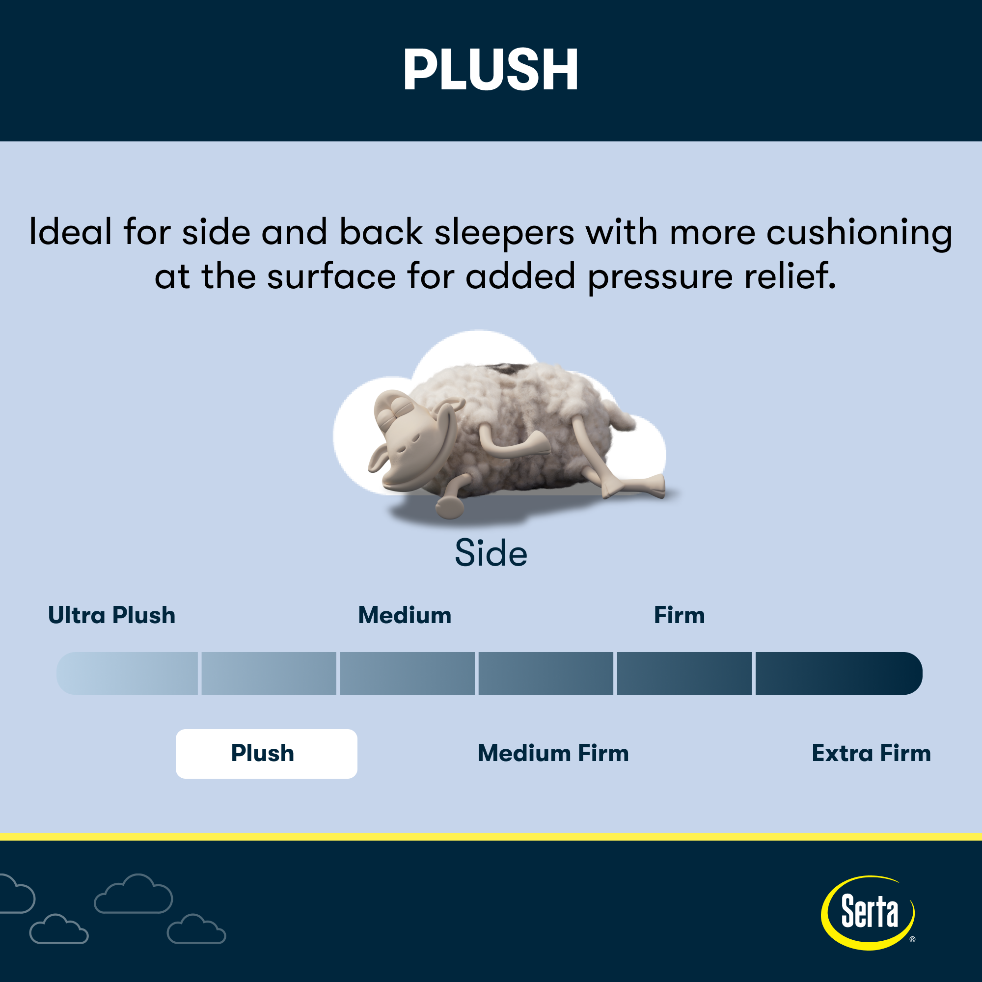 Serta Perfect Day 12 Plush Pillow Top Mattress in a Box -Full