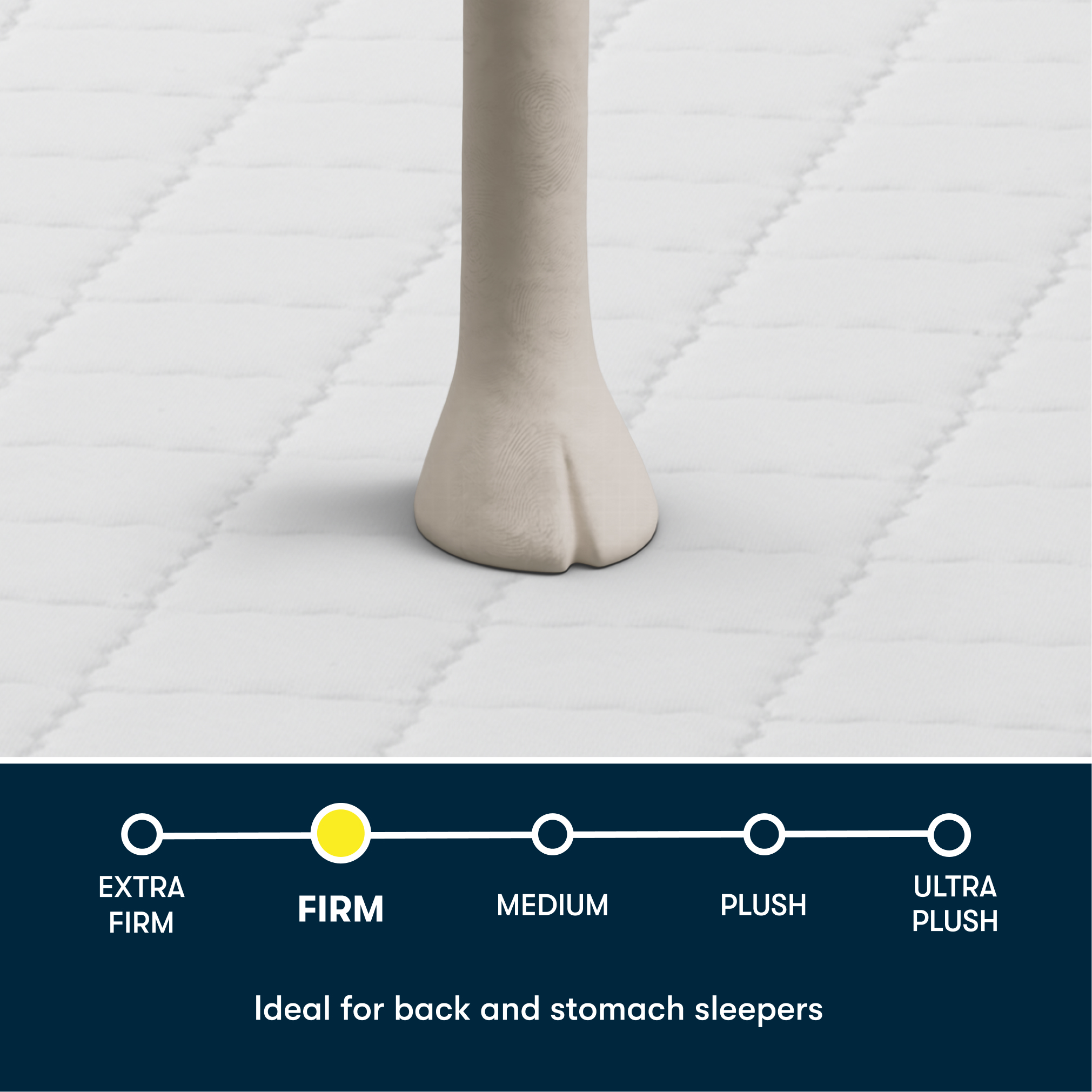 Serta Perfect Day 7 Firm Mattress in a Box -Twin