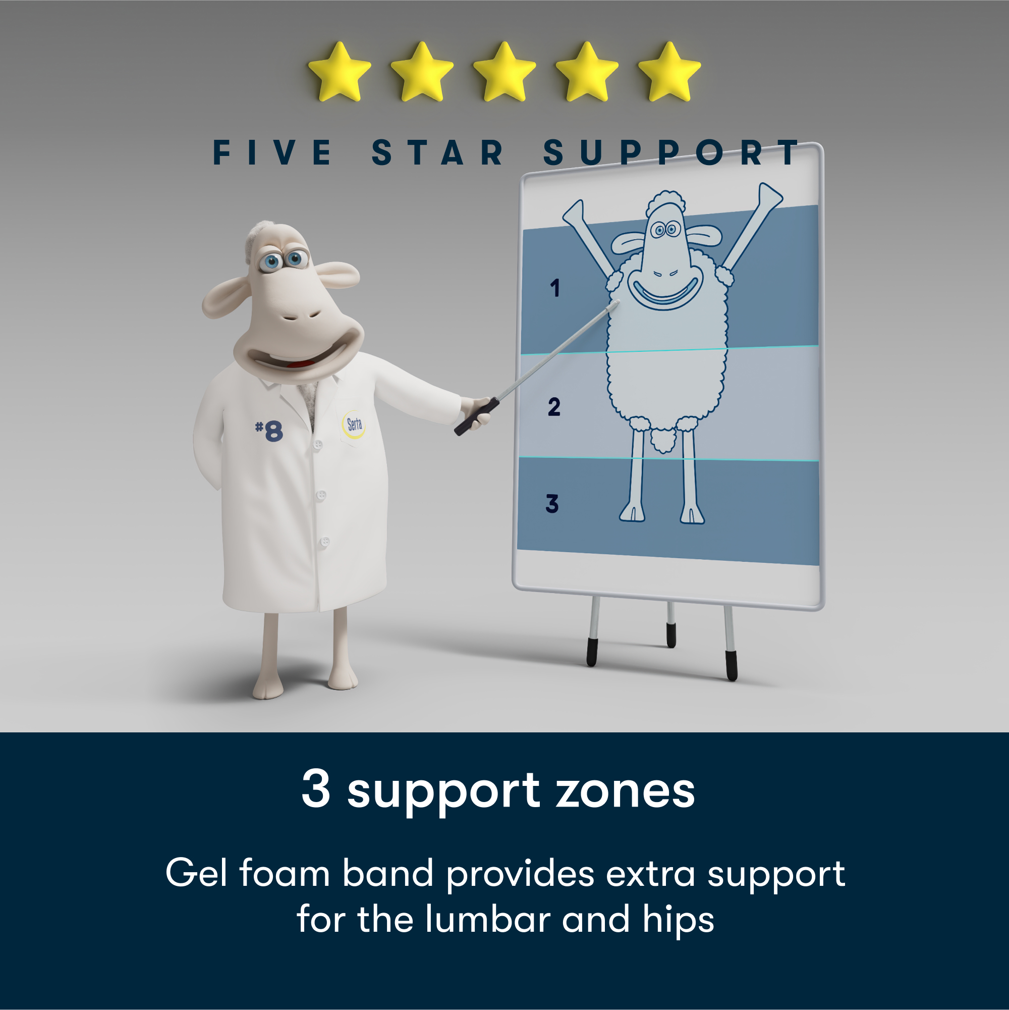 Serta Perfect Day 7 Firm Mattress in a Box -Twin