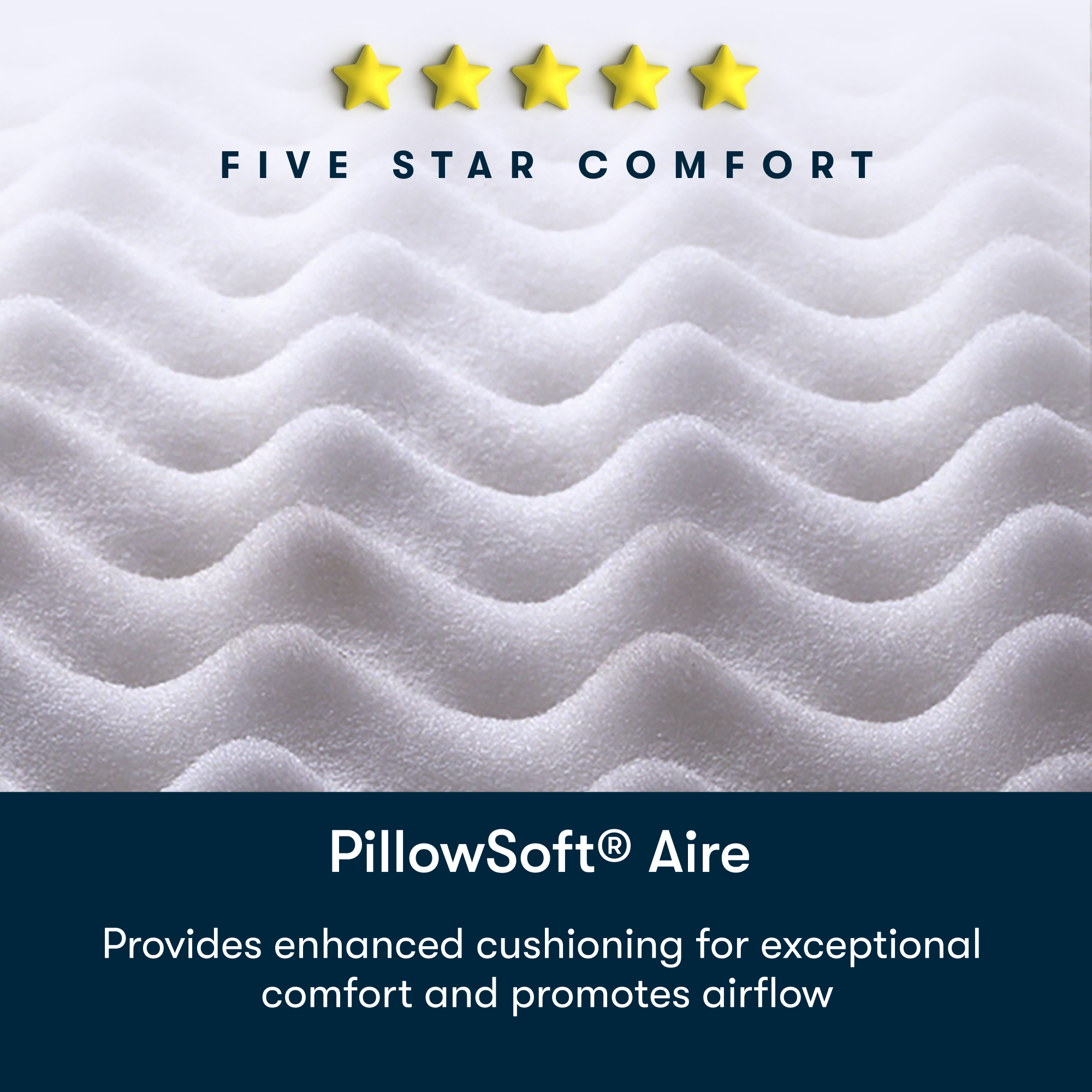 Serta Perfect Day 7 Firm Mattress in a Box -Twin