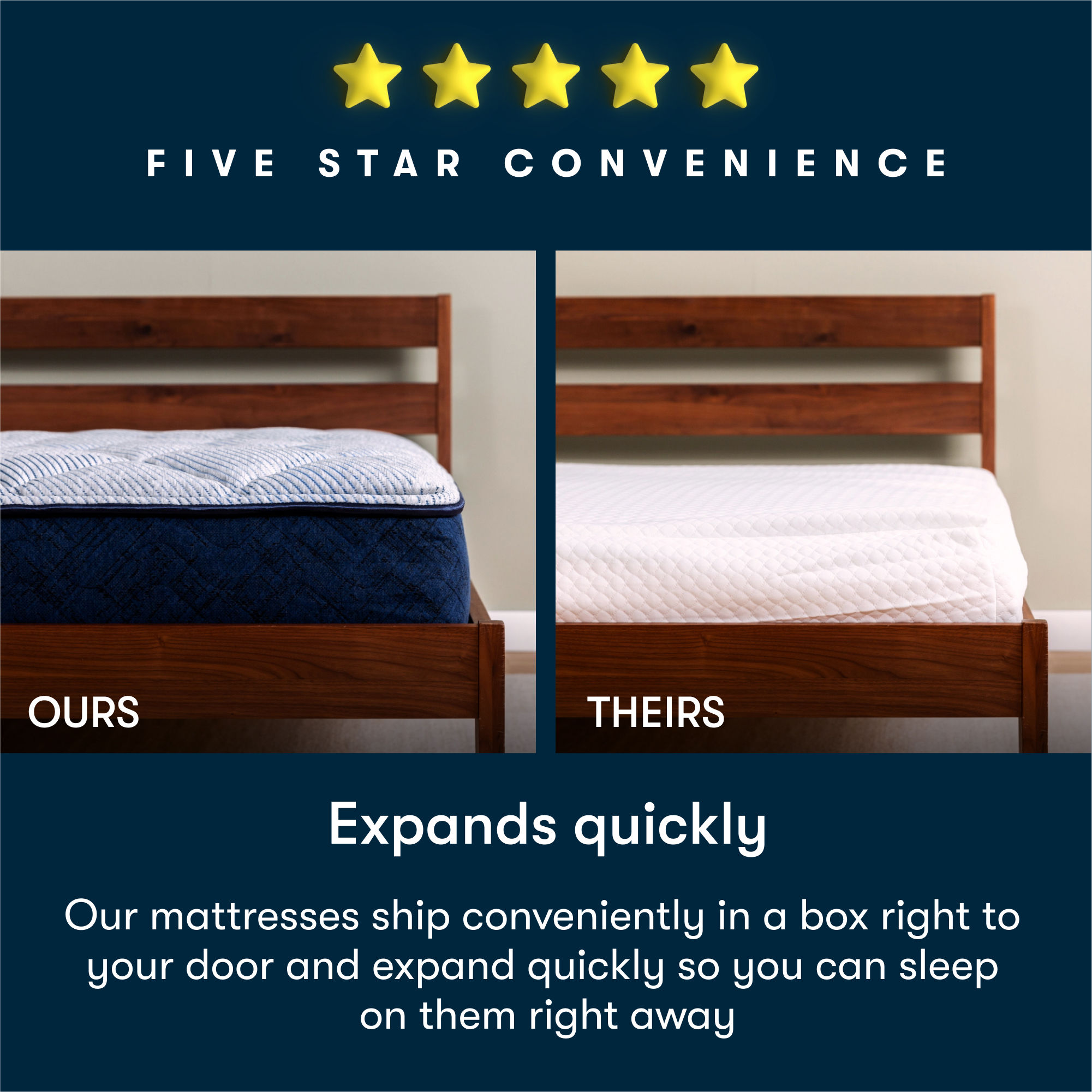 Serta Perfect Day 7 Firm Mattress in a Box -Twin