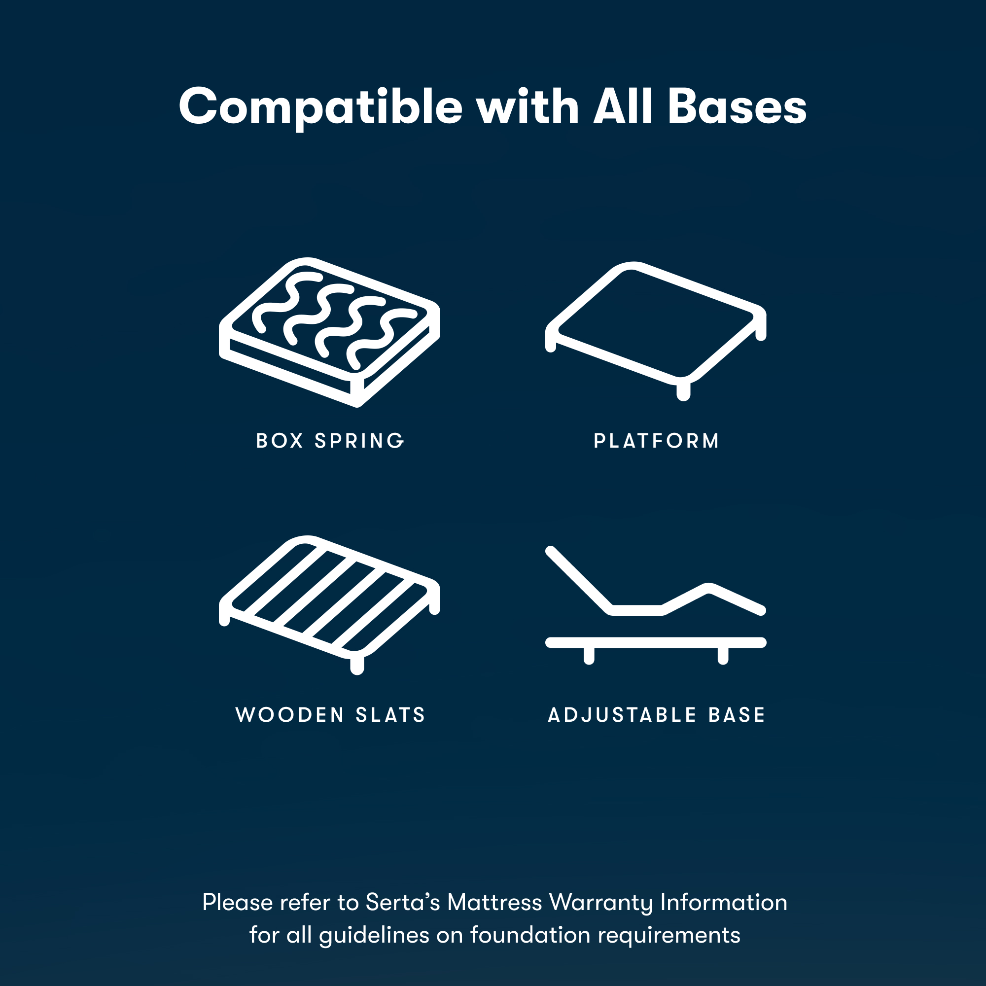 Serta Perfect Day 7 Firm Mattress in a Box -Twin