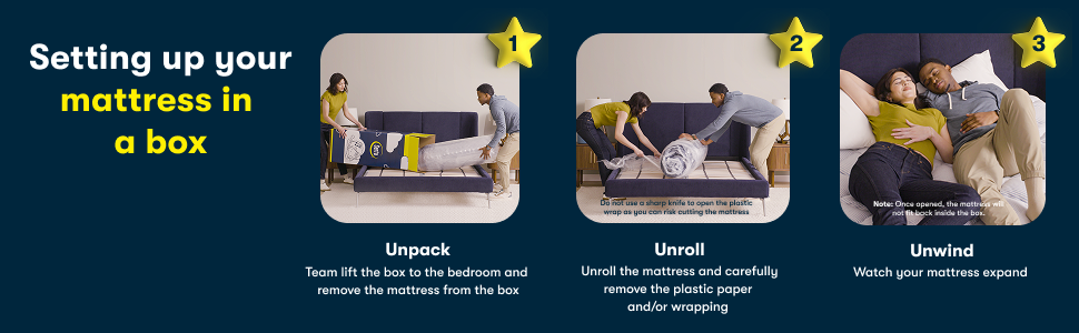 Serta Perfect Day 7 Firm Mattress in a Box -Twin
