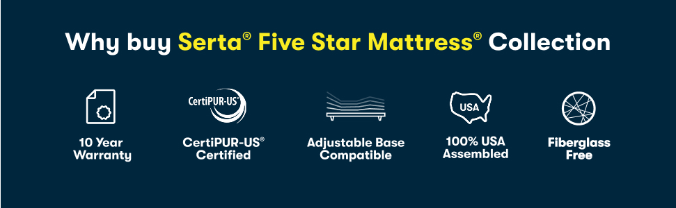 Serta Perfect Day 7 Firm Mattress in a Box -Twin