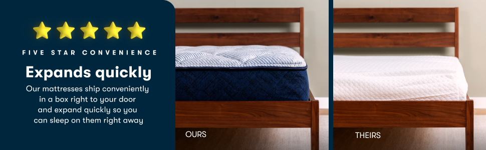 Serta Perfect Day 7 Firm Mattress in a Box -Twin
