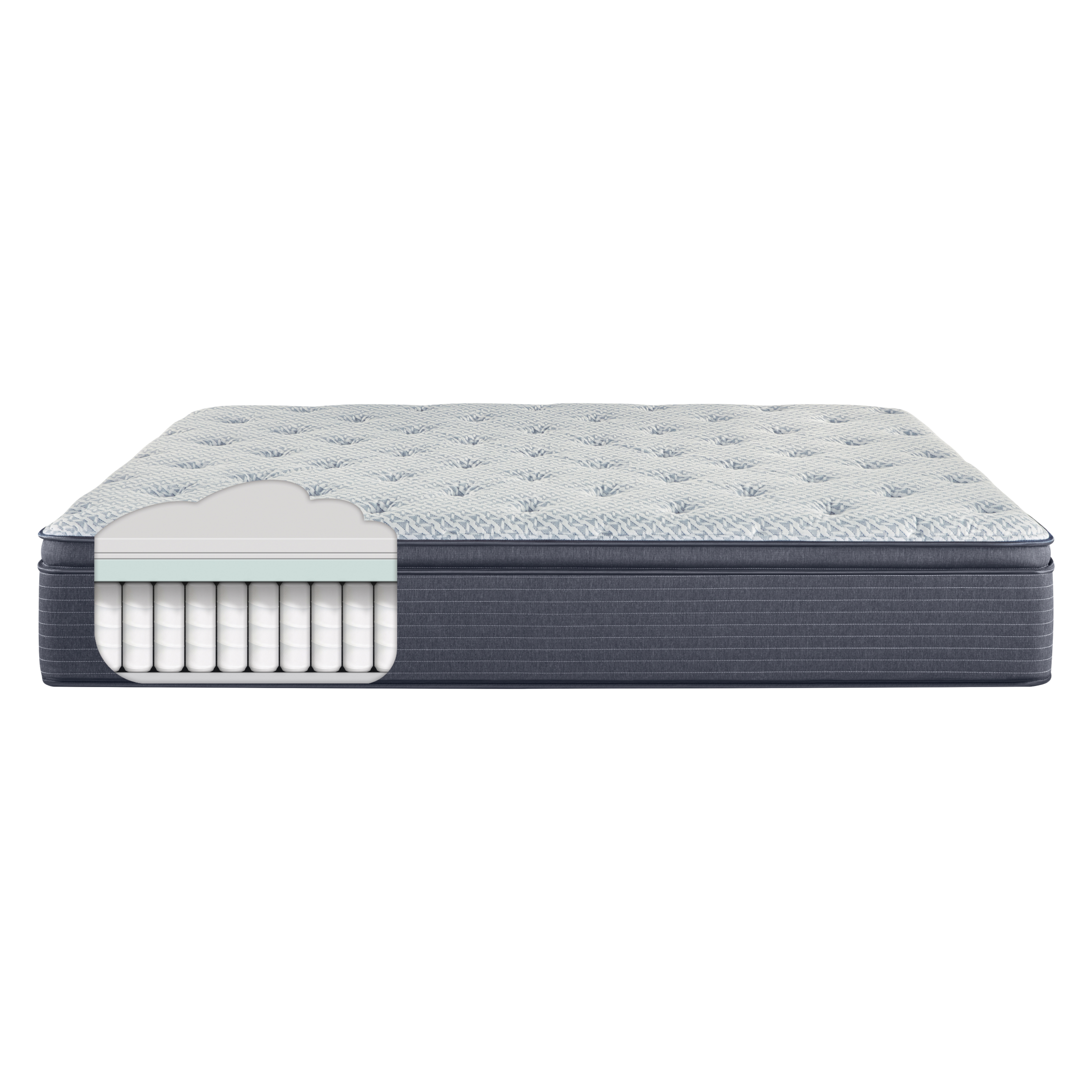 Serene Sky Plush Pillow Top Set - Twin XL