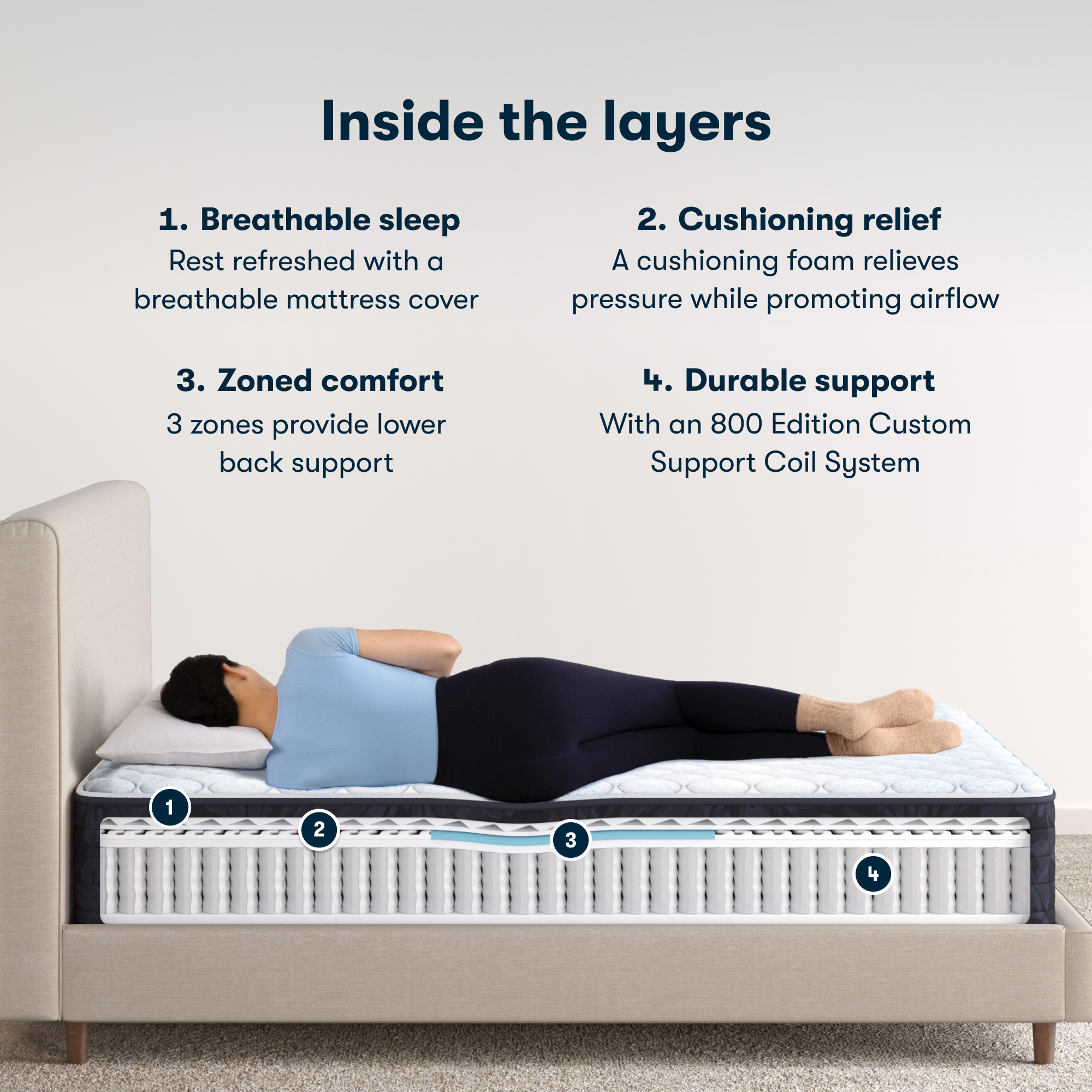 Classic Dorian 12.5 Firm Mattress Low Profile Set -King
