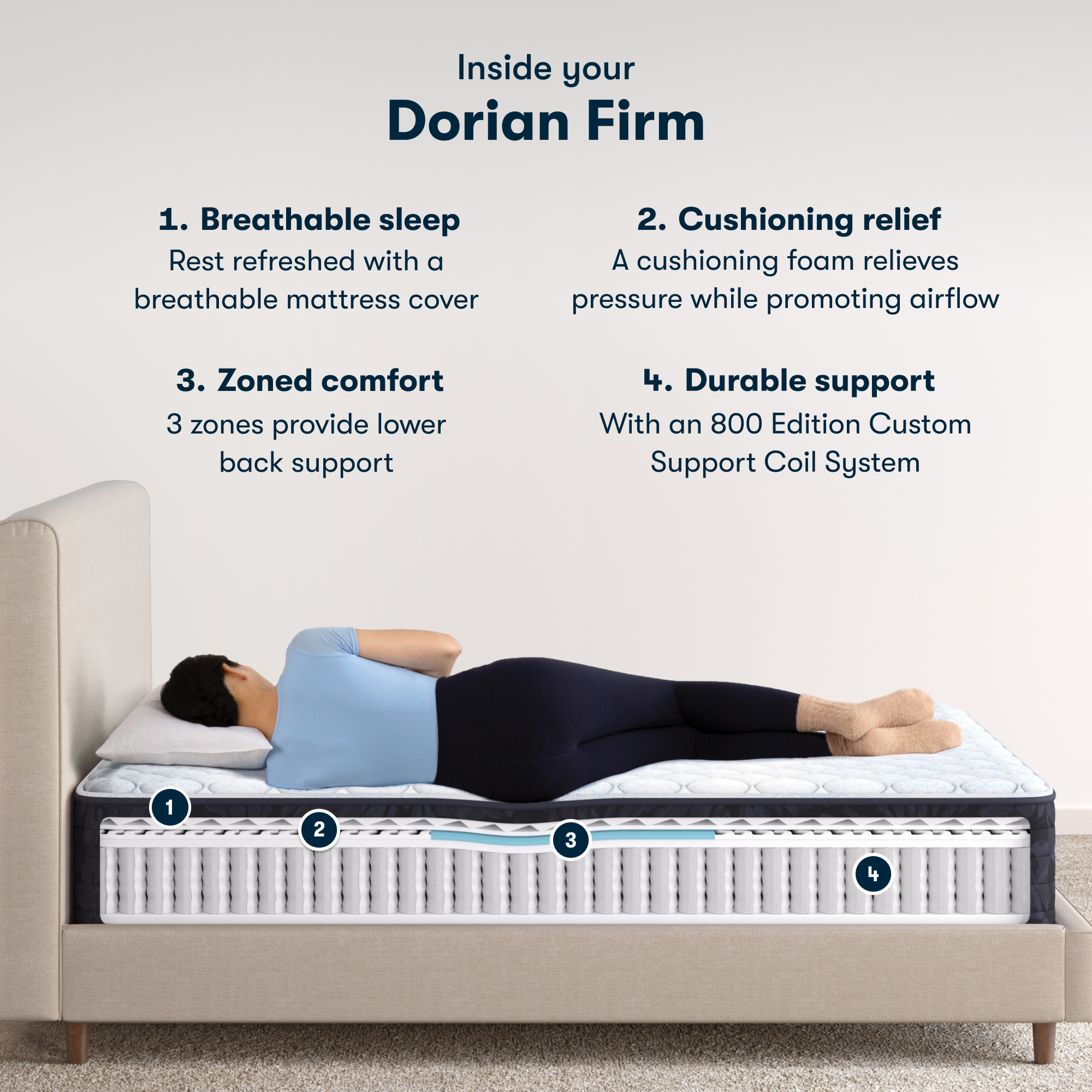 Classic Dorian 12.5 Firm Mattress Low Profile Set -Twin XL