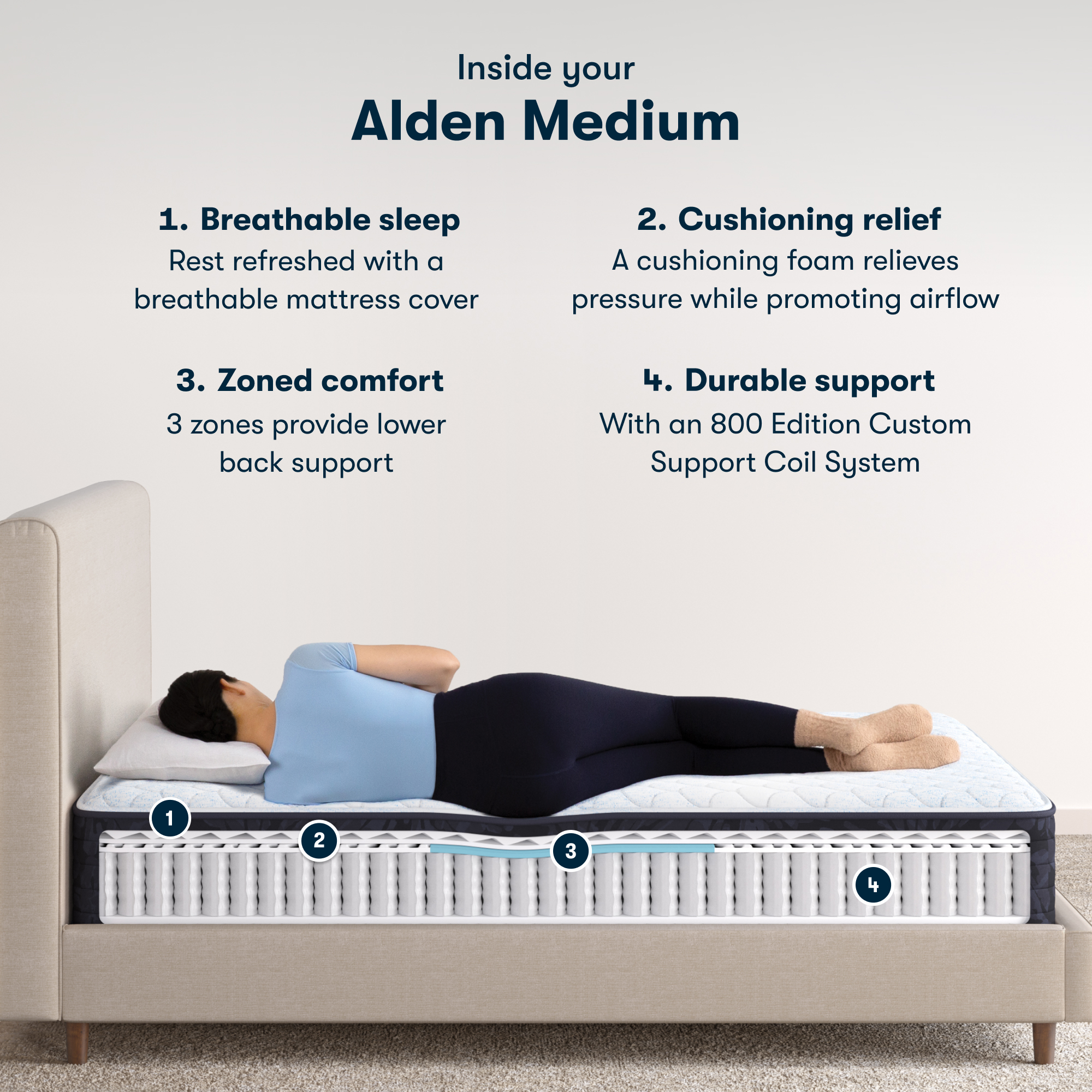 Classic Alden 11.5 Medium Mattress Set -California King