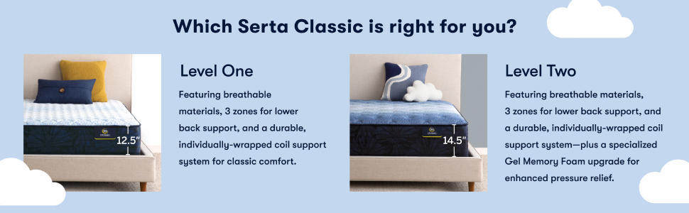 Classic Alden 11.5 Medium Mattress Set -California King