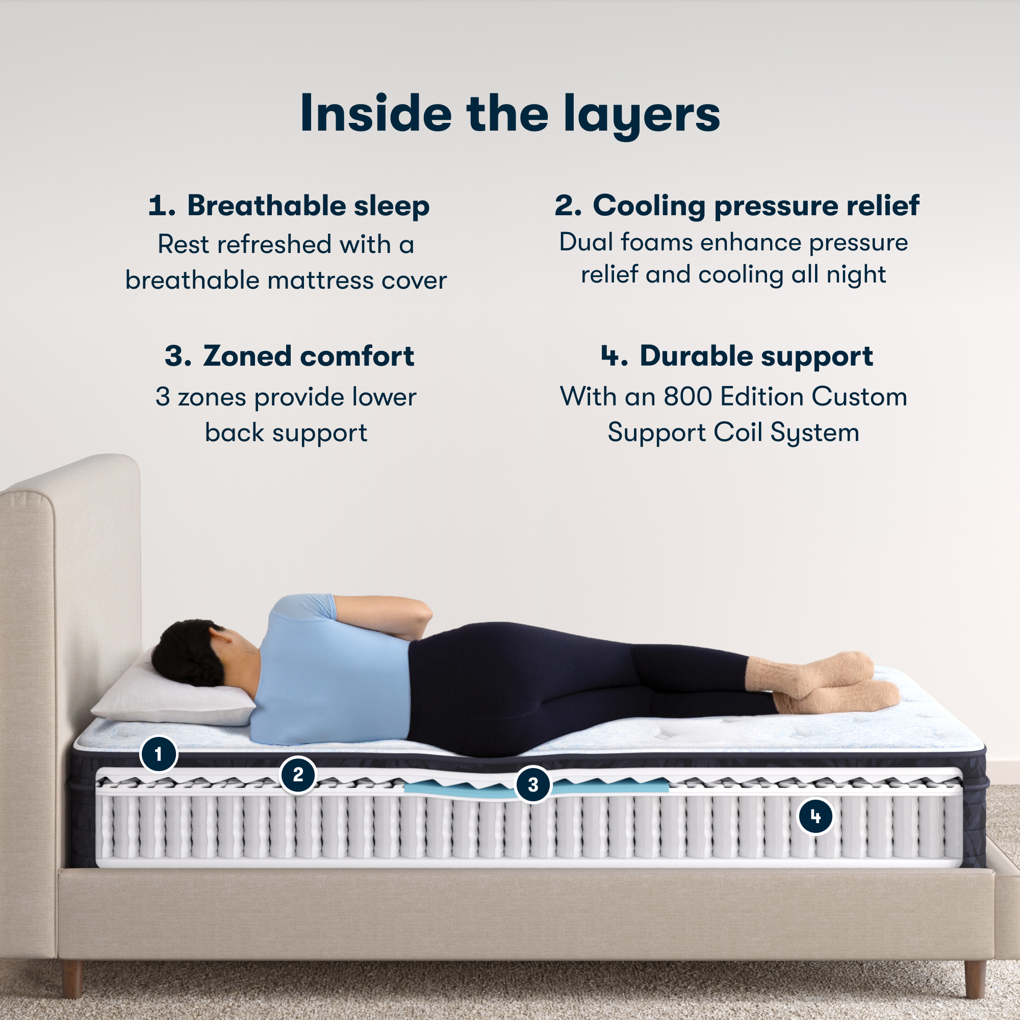 Classic Dorian 12.5 Plush Euro Top Mattress -Twin