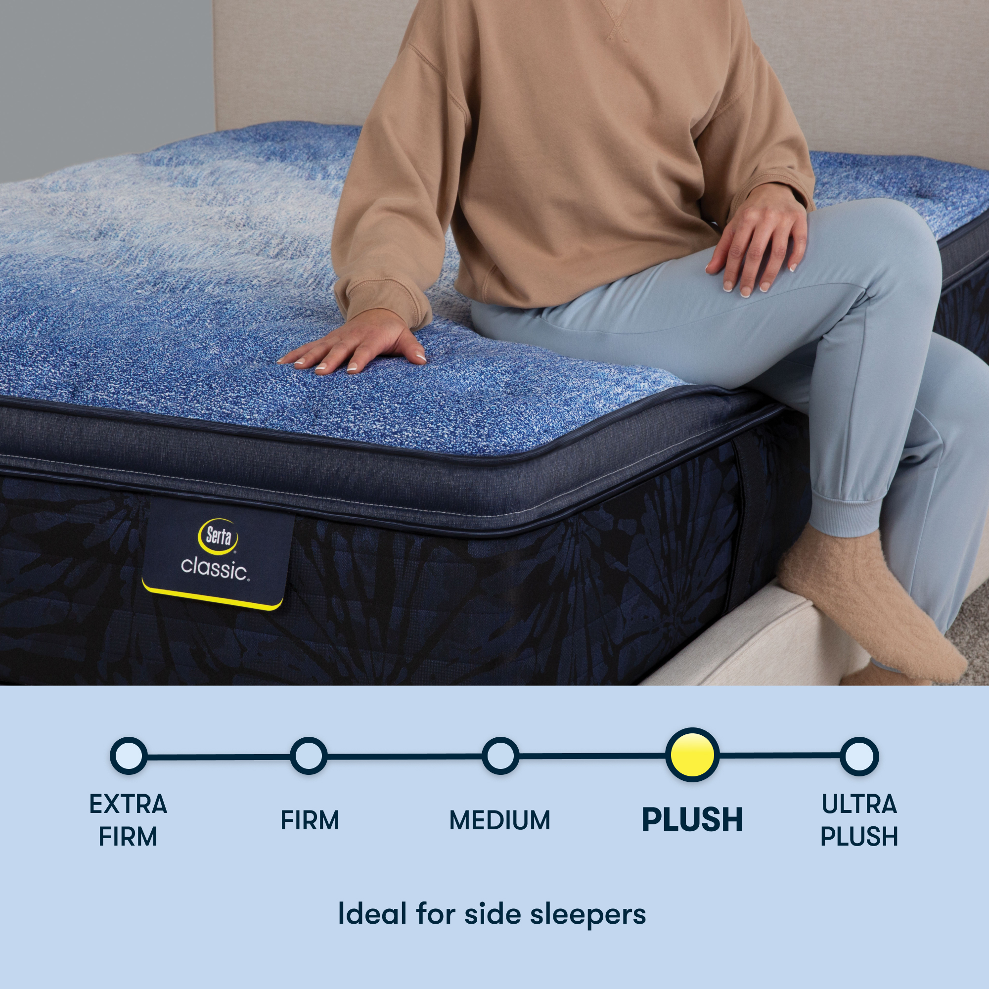 Classic Brecon 14.5 Plush Pillow Top Mattress Low Profile Set -King